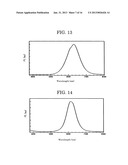 CARBAZOLE DERIVATIVE AND SEMICONDUCTOR NANOCRYSTAL diagram and image