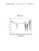 CARBAZOLE DERIVATIVE AND SEMICONDUCTOR NANOCRYSTAL diagram and image