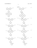 CARBAZOLE DERIVATIVE AND SEMICONDUCTOR NANOCRYSTAL diagram and image