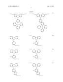 CARBAZOLE DERIVATIVE AND SEMICONDUCTOR NANOCRYSTAL diagram and image