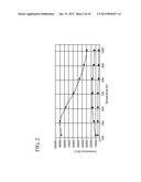 REDUCED OXIDES HAVING LARGE THERMOELECTRIC ZT VALUES diagram and image