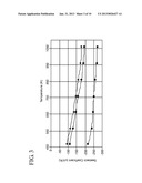 REDUCED OXIDES HAVING LARGE THERMOELECTRIC ZT VALUES diagram and image