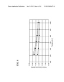 REDUCED OXIDES HAVING LARGE THERMOELECTRIC ZT VALUES diagram and image