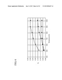 REDUCED OXIDES HAVING LARGE THERMOELECTRIC ZT VALUES diagram and image