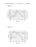 REDUCED OXIDES HAVING LARGE THERMOELECTRIC ZT VALUES diagram and image