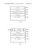 LIGHT EMITTING DEVICES, SYSTEMS, AND METHODS OF MANUFACTURING diagram and image