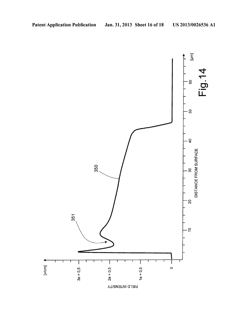 INSULATED GATE SEMICONDUCTOR DEVICE WITH OPTIMIZED BREAKDOWN VOLTAGE, AND     MANUFACTURING METHOD THEREOF - diagram, schematic, and image 17