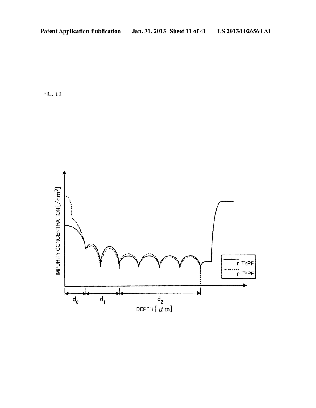 SEMICONDUCTOR DEVICE - diagram, schematic, and image 12