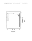 LATERAL AVALANCHE PHOTODIODE STRUCTURE diagram and image