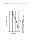 Wafer-Level Chip Scale Package diagram and image