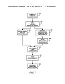 PASSIVATED THROUGH WAFER VIAS IN LOW-DOPED SEMICONDUCTOR SUBSTRATES diagram and image