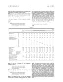 EPOXY RESIN COMPOSITION FOR SEMICONDUCTOR ENCAPSULATION AND SEMICONDUCTOR     DEVICE USING THE SAME diagram and image