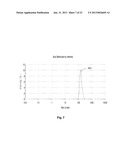 SYSTEMS AND METHODS FOR PREPARING NANOCRYSTALLINE COMPOSITIONS USING     FOCUSED ACOUSTICS diagram and image