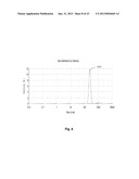 SYSTEMS AND METHODS FOR PREPARING NANOCRYSTALLINE COMPOSITIONS USING     FOCUSED ACOUSTICS diagram and image