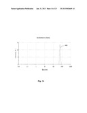 SYSTEMS AND METHODS FOR PREPARING NANOCRYSTALLINE COMPOSITIONS USING     FOCUSED ACOUSTICS diagram and image