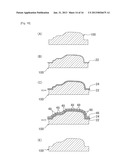 MOLD PART FOR MOLDING RESIN AND MANUFACTURING METHOD THEREFOR diagram and image