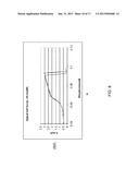 TUBE EXPANSION PROCESSES FOR SEMICRYSTALLINE POLYMERS TO MAXIMIZE FRACTURE     TOUGHNESS diagram and image