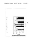 TUBE EXPANSION PROCESSES FOR SEMICRYSTALLINE POLYMERS TO MAXIMIZE FRACTURE     TOUGHNESS diagram and image