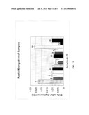 TUBE EXPANSION PROCESSES FOR SEMICRYSTALLINE POLYMERS TO MAXIMIZE FRACTURE     TOUGHNESS diagram and image