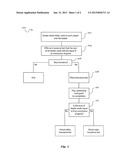 METHOD, SYSTEM, AND APPARATUS FOR BLACKJACK INSURANCE diagram and image