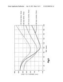 AIR BAG WITH VARIABLE VENTING diagram and image