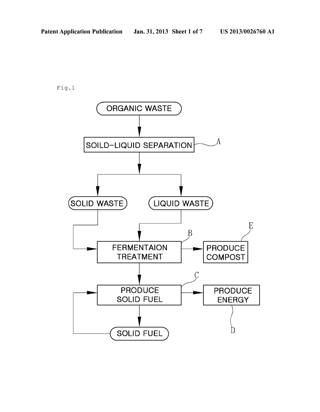 METHOD FOR TREATING ORGANIC WASTE AND METHOD AND APPARATUS FOR PRODUCING     SOLID FUEL/COMPOST USING ZERO DISCHARGE ACE SYSTEM - diagram, schematic, and image 02