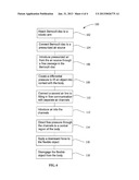 METHOD AND SYSTEM FOR REPOSITIONING OF A FLEXIBLE SUBSTRATE diagram and image