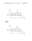 Electronic Control Device for a Braking System, Suitable for a Distance     Control System diagram and image