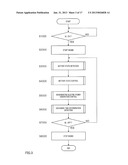 POWER SOURCE DEVICE FOR VEHICLE diagram and image