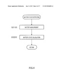 POWER SOURCE DEVICE FOR VEHICLE diagram and image