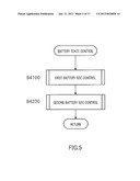 POWER SOURCE DEVICE FOR VEHICLE diagram and image