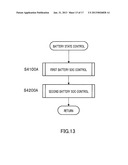 POWER SOURCE DEVICE FOR VEHICLE diagram and image