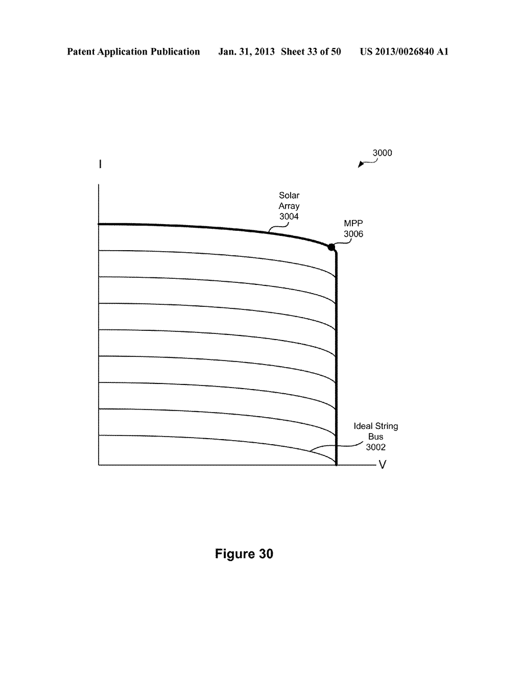 Systems and Methods to Reduce the Number and Cost of Management Units of     Distributed Power Generators - diagram, schematic, and image 34