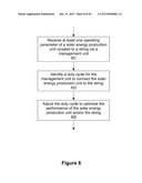 Enhanced System and Method for String-Balancing diagram and image