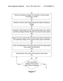 System and Method for Local String Management Unit diagram and image