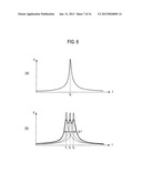 NONCONTACT POWER FEEDING APPARATUS AND NONCONTACT POWER FEEDING METHOD diagram and image