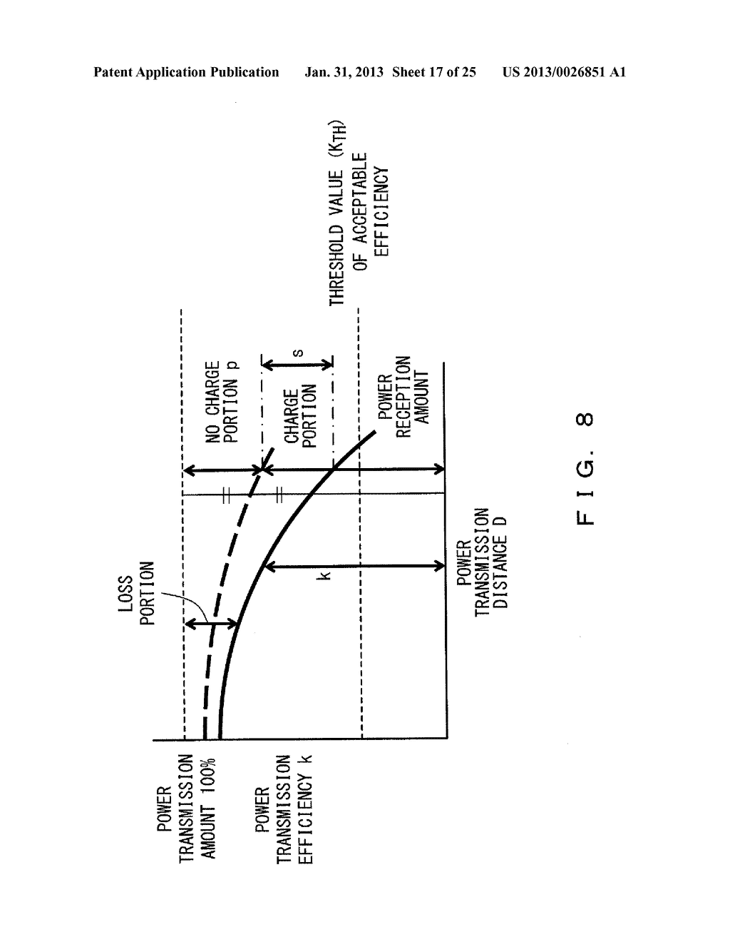 POWER SUPPLY SYSTEM, POWER TRANSMITTER, AND POWER RECEIVER - diagram, schematic, and image 18