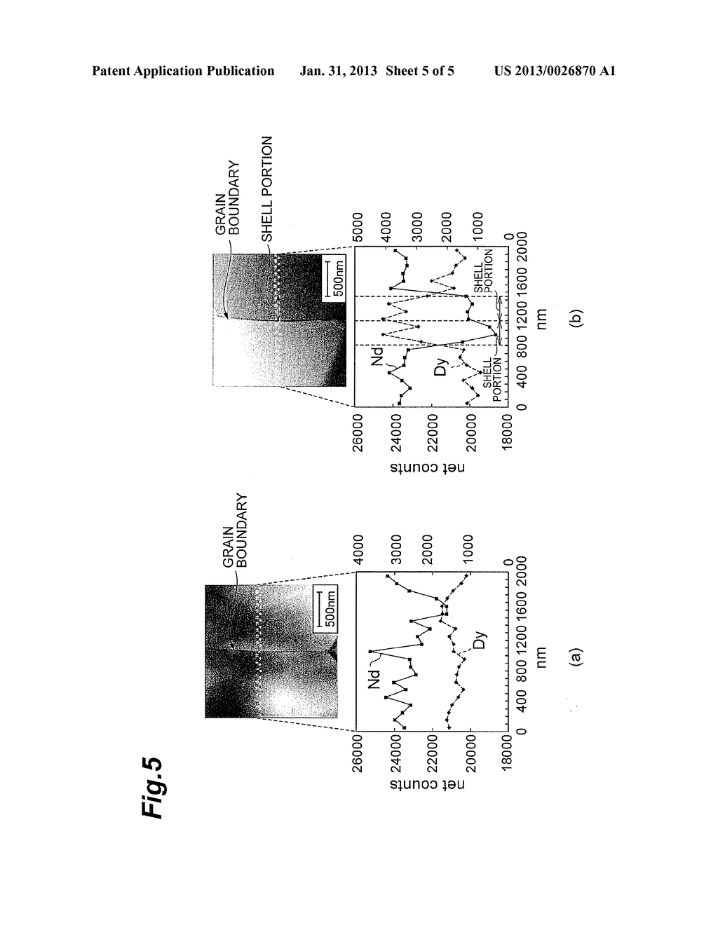 RARE EARTH SINTERED MAGNET, METHOD FOR PRODUCING THE SAME, MOTOR, AND     AUTOMOBILE - diagram, schematic, and image 06