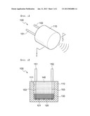 ULTRASONIC SENSOR diagram and image