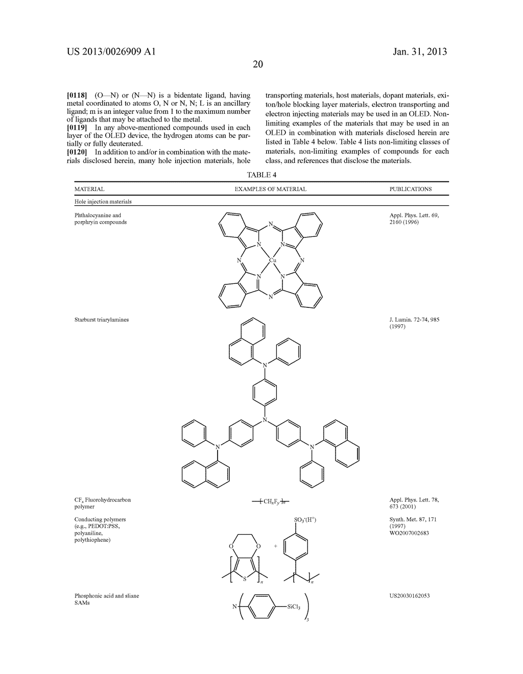 HOST MATERIALS FOR PHOSPHORESCENT OLEDS - diagram, schematic, and image 25