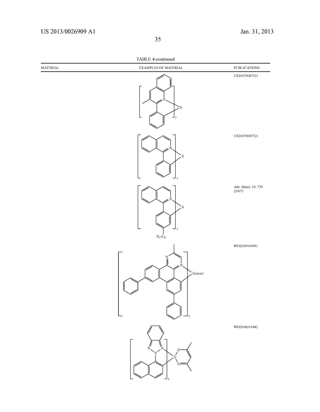 HOST MATERIALS FOR PHOSPHORESCENT OLEDS - diagram, schematic, and image 40