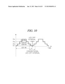 LED DRIVING CIRCUIT PACKAGE diagram and image