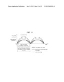 LED DRIVING CIRCUIT PACKAGE diagram and image