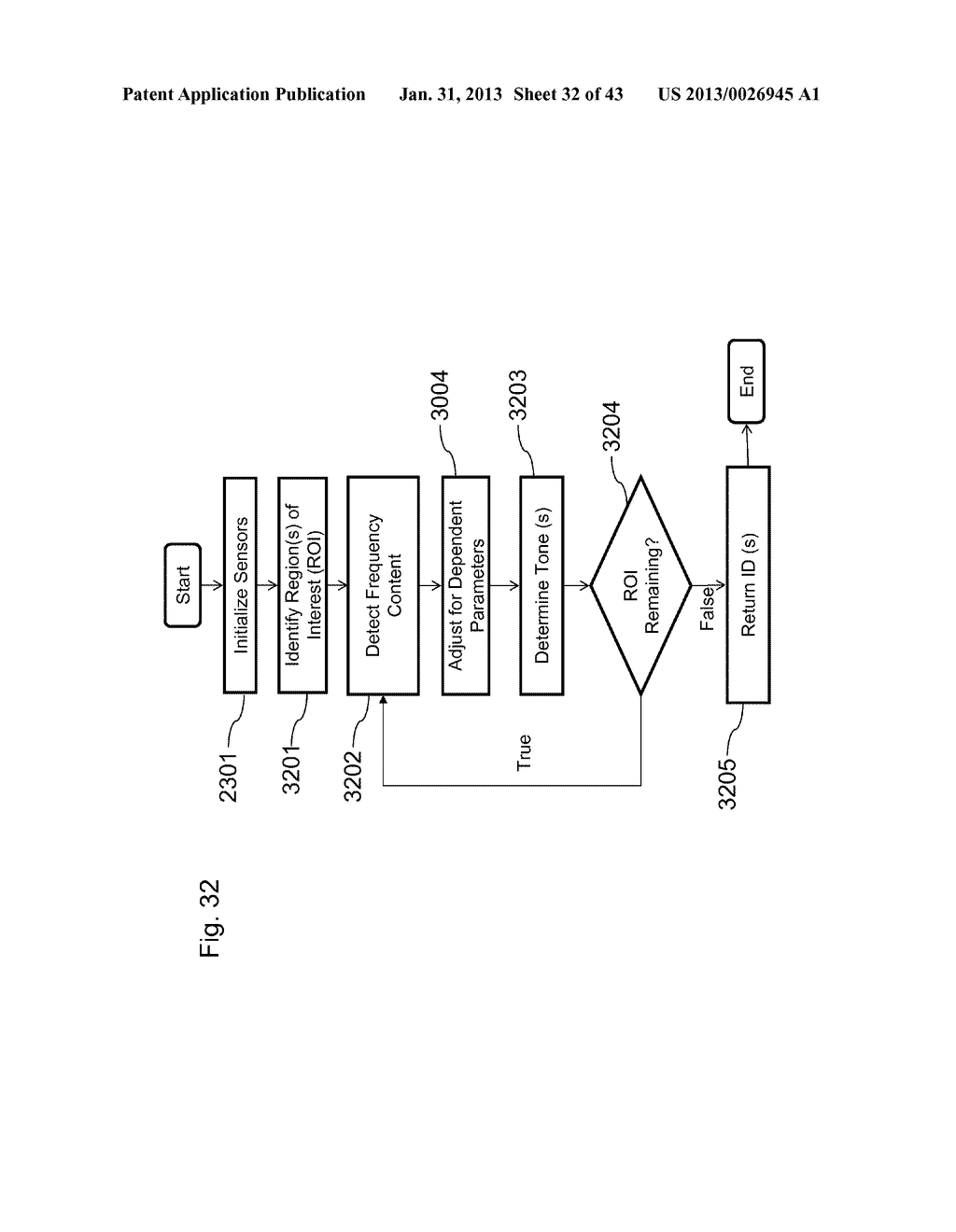 METHOD AND SYSTEM FOR MODIFYING A BEACON LIGHT SOURCE FOR USE IN A LIGHT     BASED POSITIONING SYSTEM - diagram, schematic, and image 33