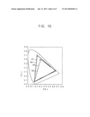 LIGHT SOURCE MODULE AND DISPLAY APPARATUS HAVING THE SAME diagram and image