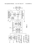 AUTOMATIC WORK LIGHT ACTIVATION AND DEACTIVATION diagram and image