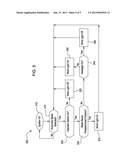 AUTOMATIC WORK LIGHT ACTIVATION AND DEACTIVATION diagram and image