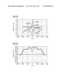 CURRENT SENSOR ARRANGEMENT diagram and image