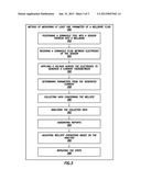 Fluid Sensor and Method of Using Same diagram and image