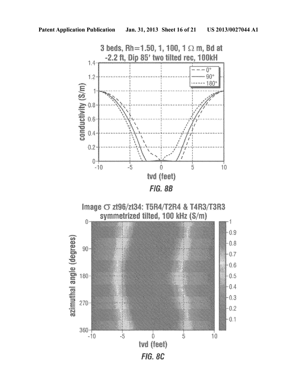 IMAGING USING DIRECTIONAL RESISTIVITY MEASUREMENTS - diagram, schematic, and image 17